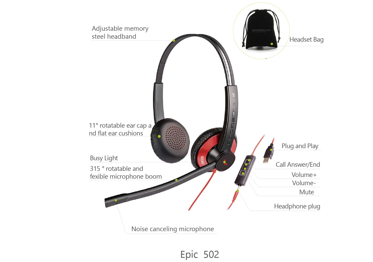 Check Out Addasound's Advanced Noise Canceling Technology