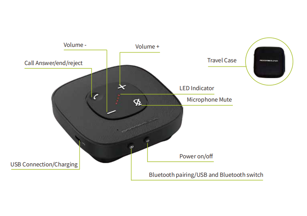 Noise Reduction Technology-See How It Works