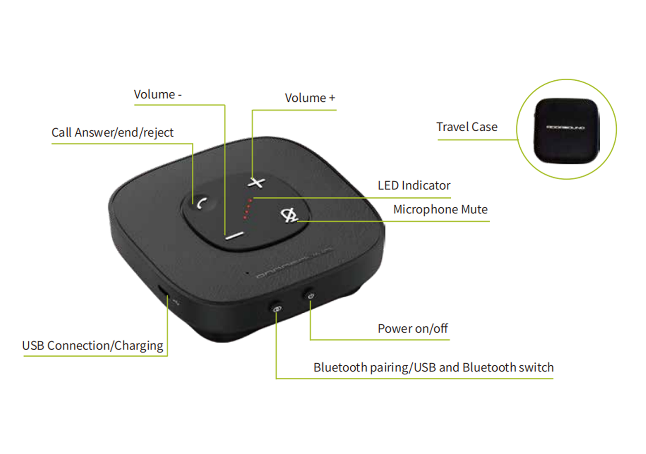 Conference Speakerphone