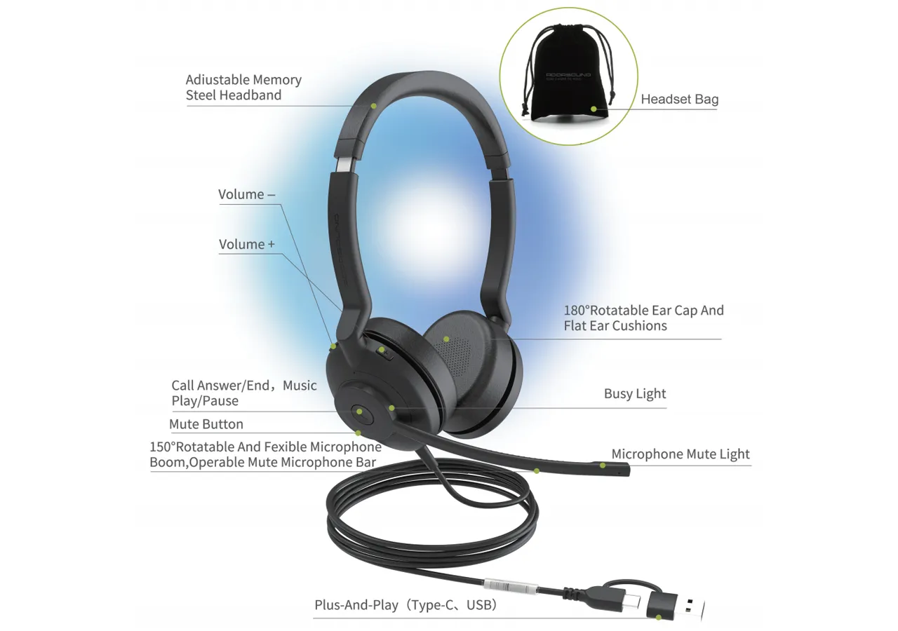 Check Out Addasound's Advanced Noise Canceling Technology